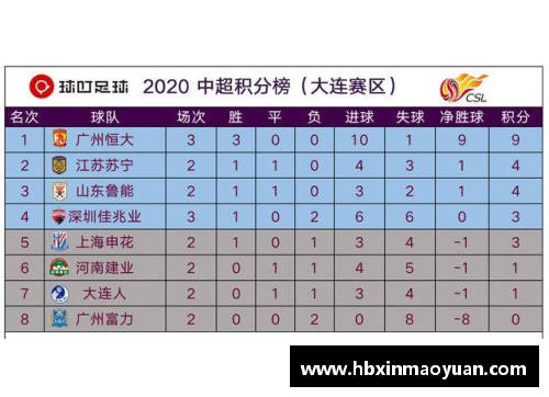 国民彩票网136年老店主场大热,6连胜+仅失3球,或再次重返德甲！ - 副本 - 副本