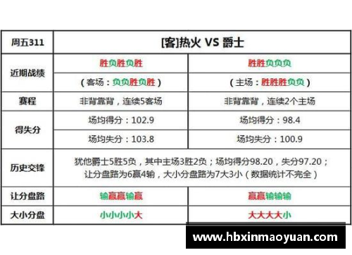 国民彩票网NBA球员出手次数分析：数据揭示谁是得分机器？