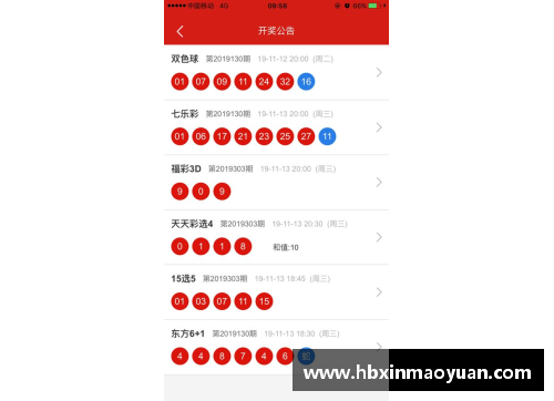 国民彩票网奥地利三连胜，铁定晋级！ - 副本