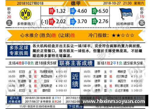 国民彩票网多特蒙德客场连胜，继续追赶积分榜领先者 - 副本