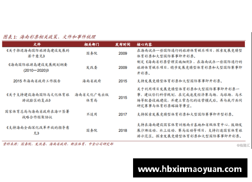国民彩票网国羽男双退赛引发配对重组，未来可期！ - 副本