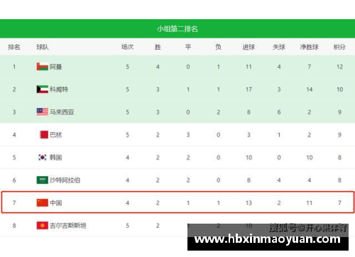 国民彩票网克罗地亚零封匈牙利，稳居小组头名