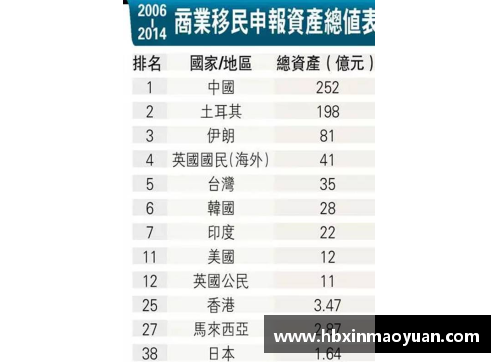 国民彩票网美媒列出职业生涯从未单场60分以上的15人，谁的出现最令人震惊？