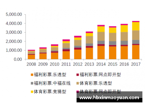 国民彩票网开拓者新秀赛季表现亮眼，被誉为大陆未来之星 - 副本