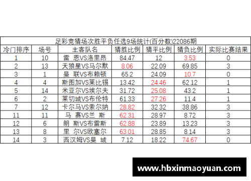 国民彩票网雷恩客场告捷，晋级势头汹汹