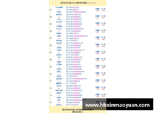 国民彩票网0到3_1!国米创5年全胜纪录+领跑4大榜单，剑指5年来最佳开局 - 副本