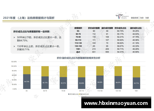 国民彩票网NBA球员排名与数据分析：洞悉背后的数据趋势