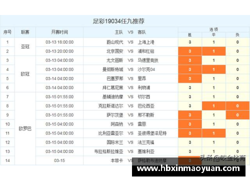 国民彩票网北京国安失利，觊觎积分榜前三位置