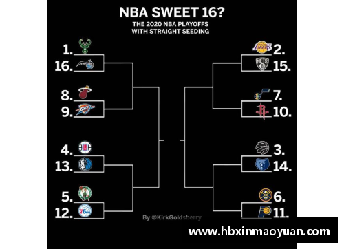 国民彩票网NBA赛事精彩推荐：全面解读最新赛程、球队动态及明星表现 - 副本
