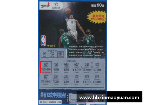 国民彩票网NBA新赛季即将开启，重磅签约球员阵容全面解析