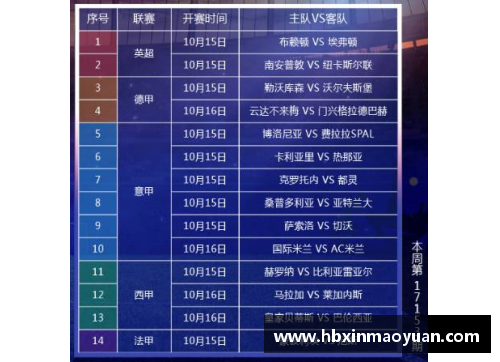 国民彩票网德甲、西甲、意甲榜首大战，最新积分榜：拜仁0-3失利，皇马4-0大胜，国米4-2险胜！