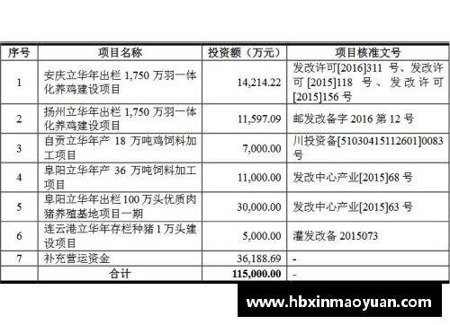 国民彩票网0-2翻盘有多难_历史概率仅6%,过去10年仅此6次! - 副本 - 副本