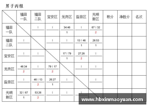 国民彩票网身高182厘米的篮球明星标准与身材优势解析 - 副本